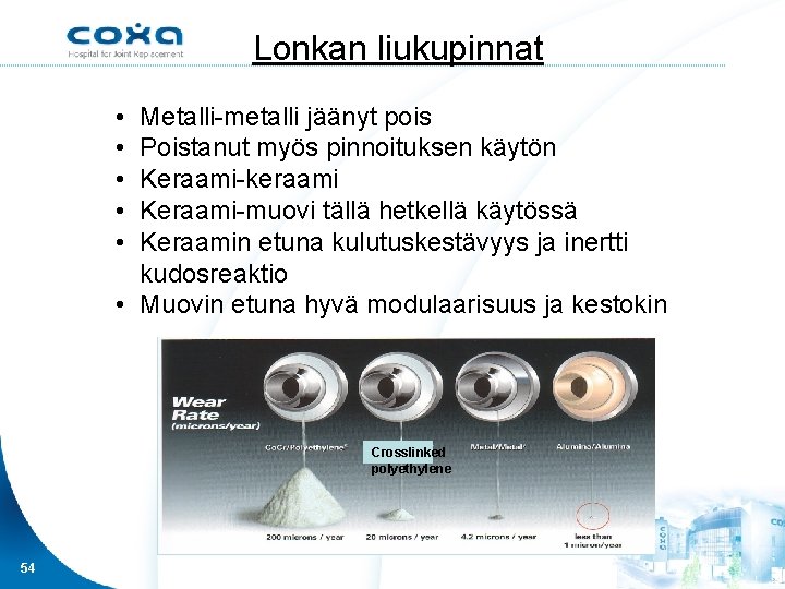 Lonkan liukupinnat • • • Metalli-metalli jäänyt pois Poistanut myös pinnoituksen käytön Keraami-keraami Keraami-muovi