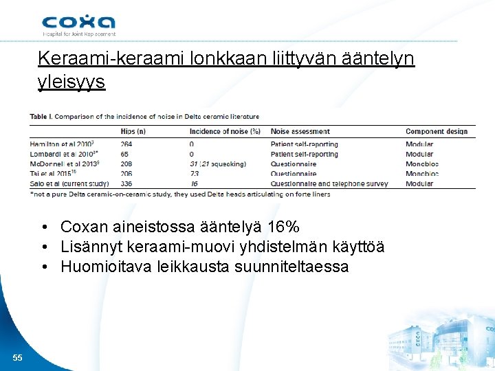 Keraami-keraami lonkkaan liittyvän ääntelyn yleisyys • Coxan aineistossa ääntelyä 16% • Lisännyt keraami-muovi yhdistelmän