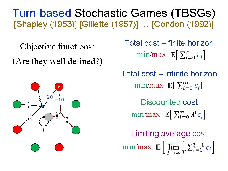 Turn-based Stochastic Games (TBSGs) [Shapley (1953)] [Gillette (1957)] … [Condon (1992)] Objective functions: (Are