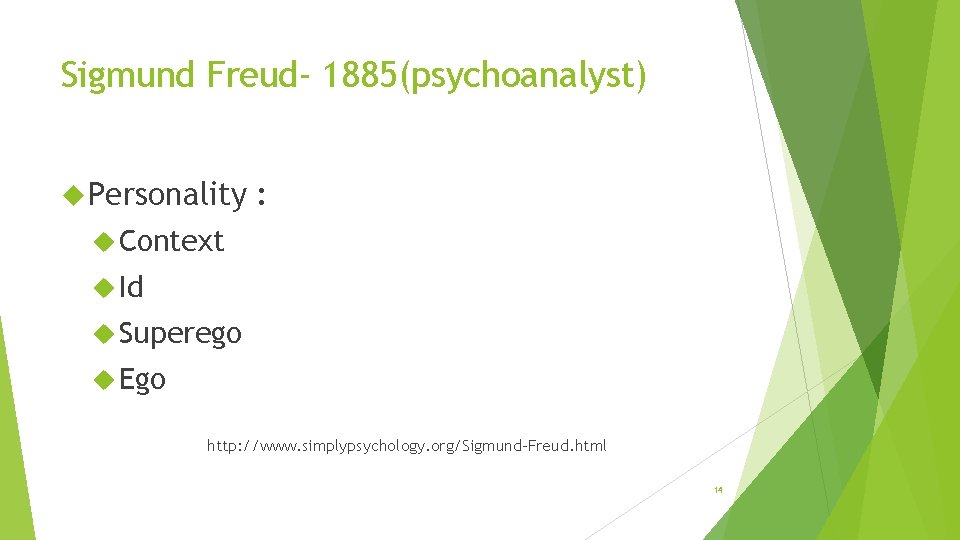 Sigmund Freud- 1885(psychoanalyst) Personality : Context Id Superego Ego http: //www. simplypsychology. org/Sigmund-Freud. html