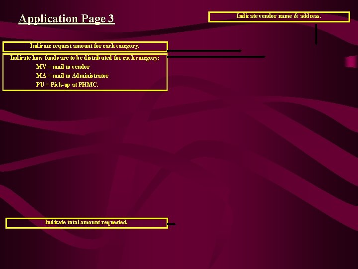 Application Page 3 Indicate request amount for each category. Indicate how funds are to