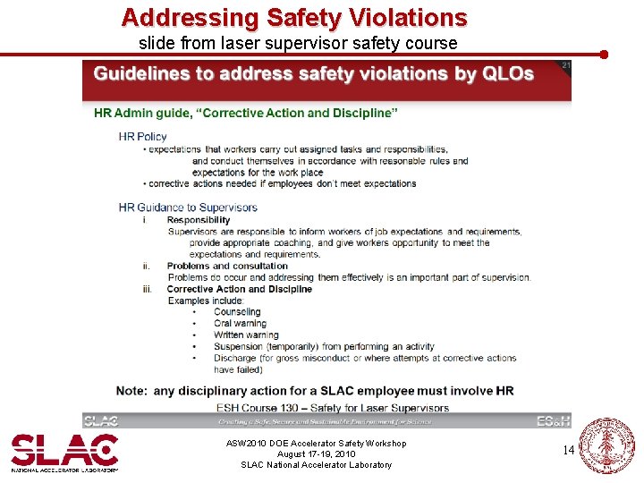Addressing Safety Violations slide from laser supervisor safety course ASW 2010 DOE Accelerator Safety