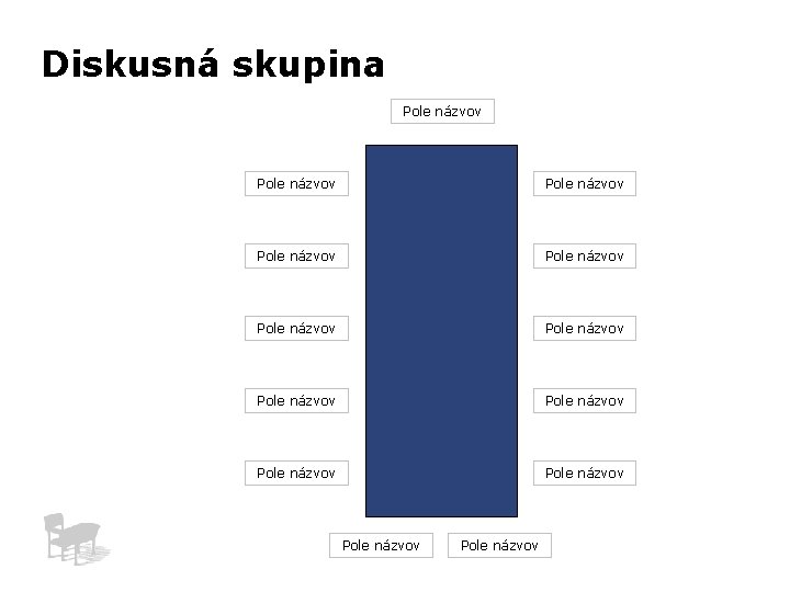 Diskusná skupina Pole názvov Pole názvov Pole názvov Pole názvov 