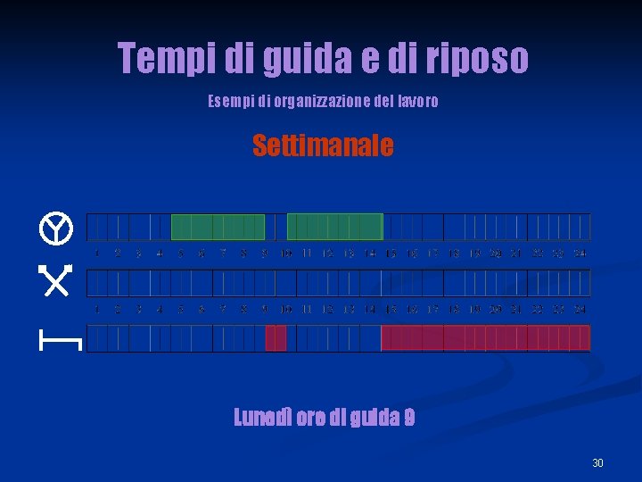 Tempi di guida e di riposo Esempi di organizzazione del lavoro Settimanale Lunedì ore Tempi di guida e di riposo Esempi di organizzazione del lavoro Settimanale Lunedì ore