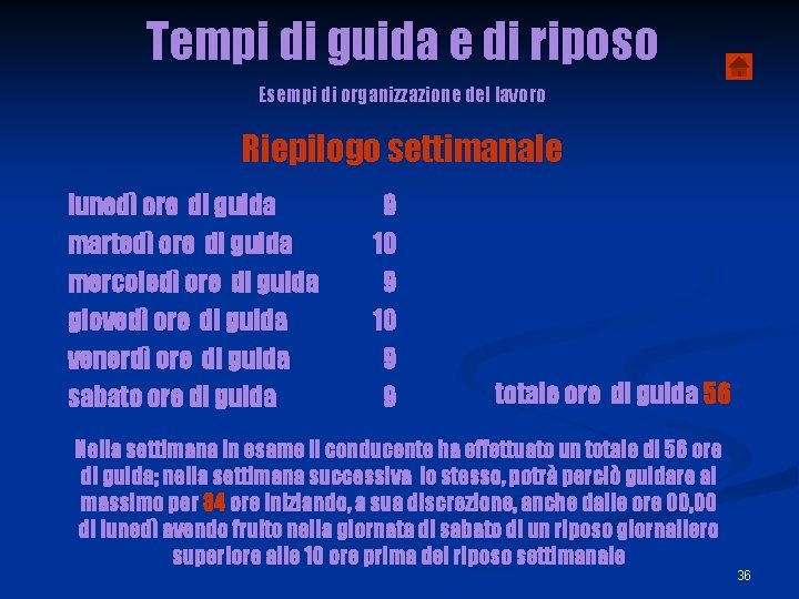 Tempi di guida e di riposo Esempi di organizzazione del lavoro Riepilogo settimanale lunedì Tempi di guida e di riposo Esempi di organizzazione del lavoro Riepilogo settimanale lunedì