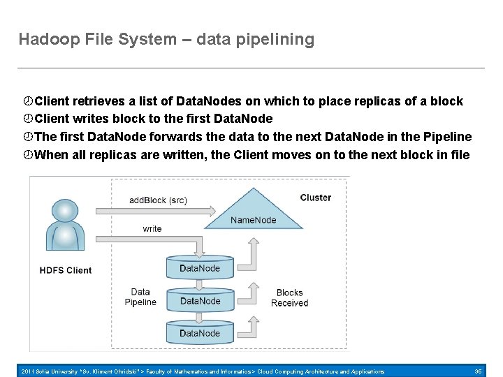 Hadoop File System – data pipelining Client retrieves a list of Data. Nodes on