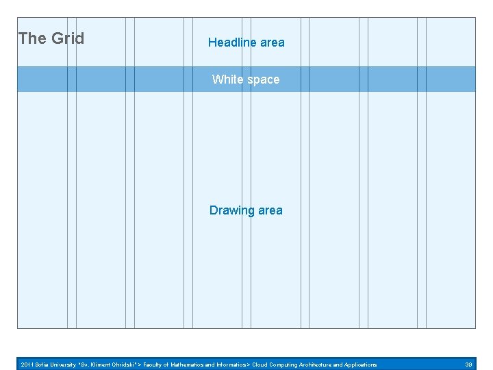 The Grid Headline area White space Drawing area 2011 Sofia University “Sv. Kliment Ohridski”