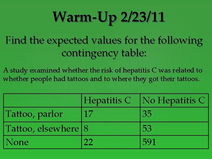 Warm-Up 2/23/11 Find the expected values for the following contingency table: A study examined