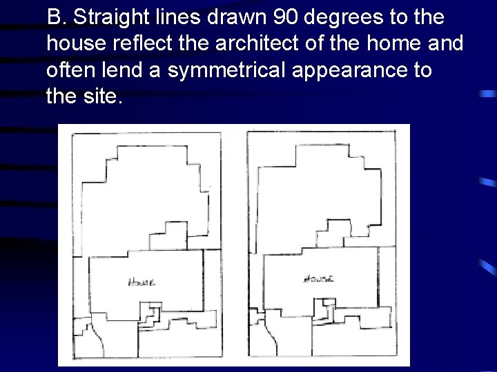 B. Straight lines drawn 90 degrees to the house reflect the architect of the