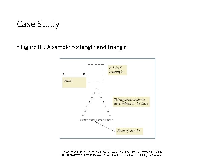 Case Study • Figure 8. 5 A sample rectangle and triangle JAVA: An Introduction