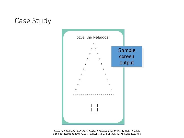 Case Study Sample screen output JAVA: An Introduction to Problem Solving & Programming, 8