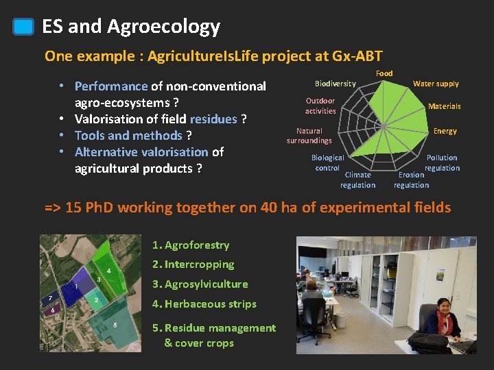 ES and Agroecology One example : Agriculture. Is. Life project at Gx-ABT • Performance