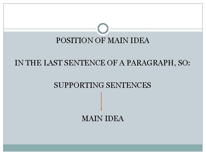 POSITION OF MAIN IDEA IN THE LAST SENTENCE OF A PARAGRAPH, SO: SUPPORTING SENTENCES