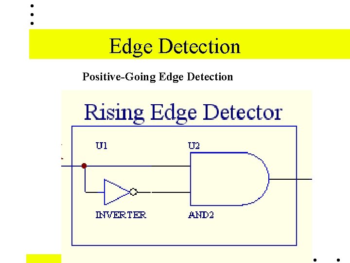 Edge Detection Positive-Going Edge Detection Edge Detection Positive-Going Edge Detection