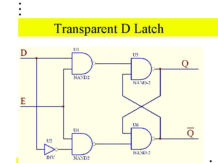 Transparent D Latch Transparent D Latch