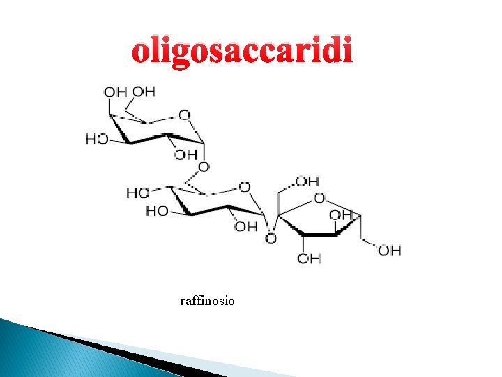 oligosaccaridi raffinosio 