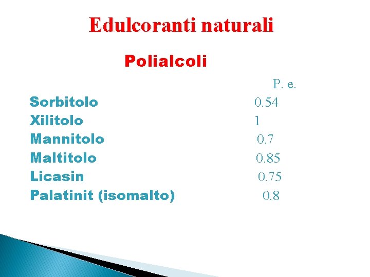 Edulcoranti naturali Polialcoli Sorbitolo Xilitolo Mannitolo Maltitolo Licasin Palatinit (isomalto) P. e. 0. 54