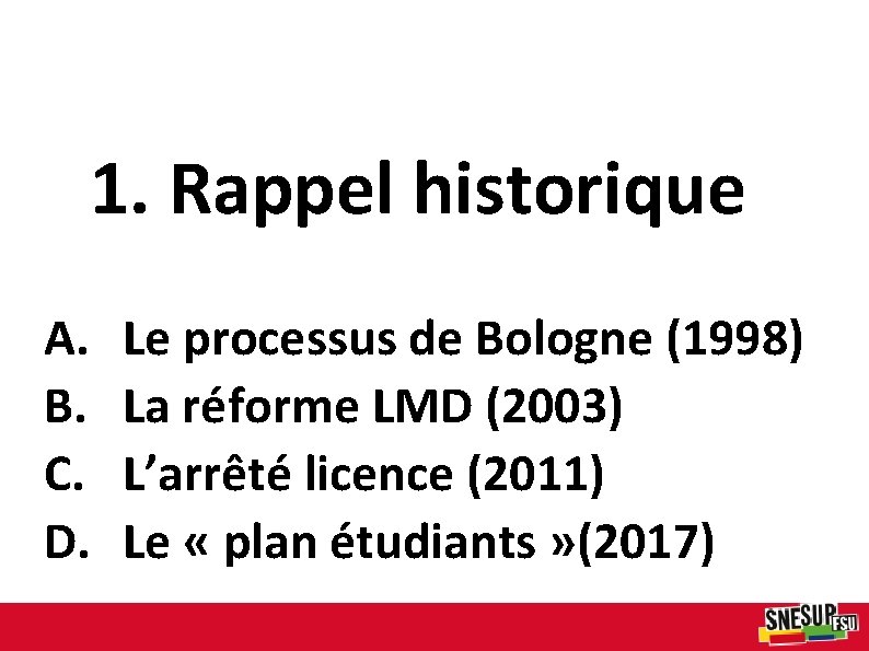 1. Rappel historique A. B. C. D. Le processus de Bologne (1998) La réforme