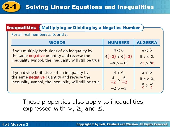 2 -1 Solving Linear Equations and Inequalities These properties also apply to inequalities expressed