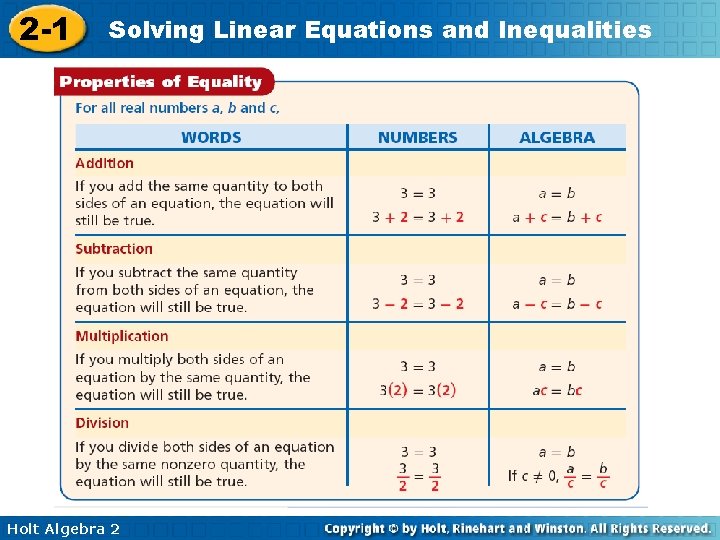 2 -1 Solving Linear Equations and Inequalities Holt Algebra 2 