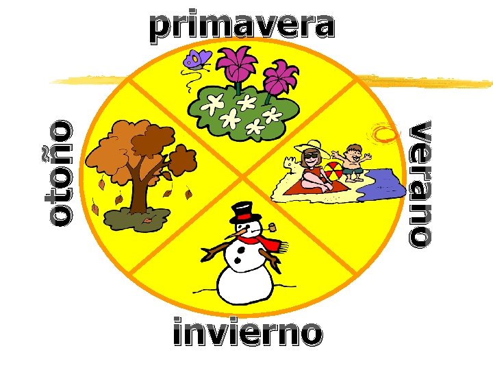 verano otoño primavera invierno 