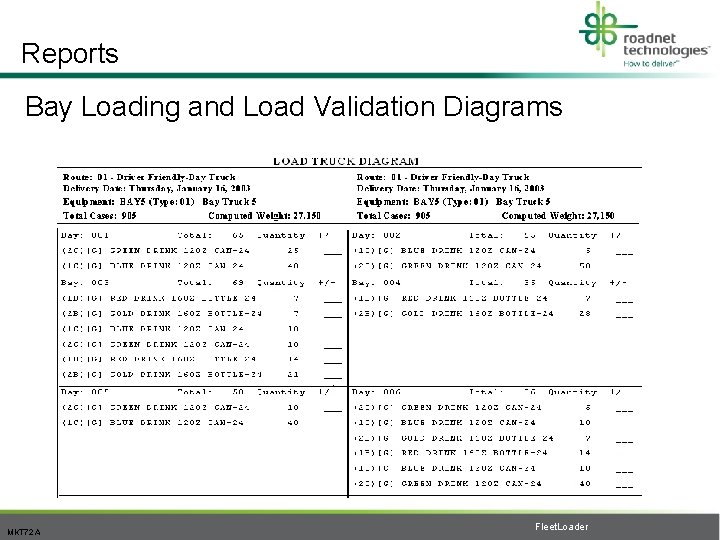 Reports Bay Loading and Load Validation Diagrams MKT 72 A Fleet. Loader 