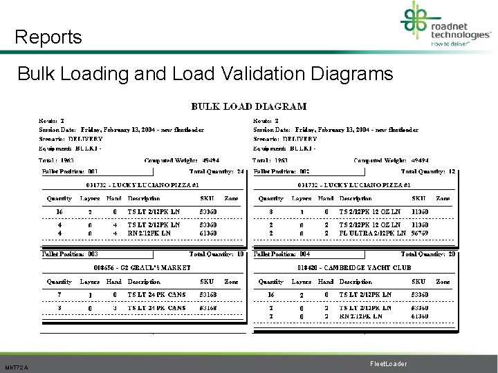 Reports Bulk Loading and Load Validation Diagrams MKT 72 A Fleet. Loader 