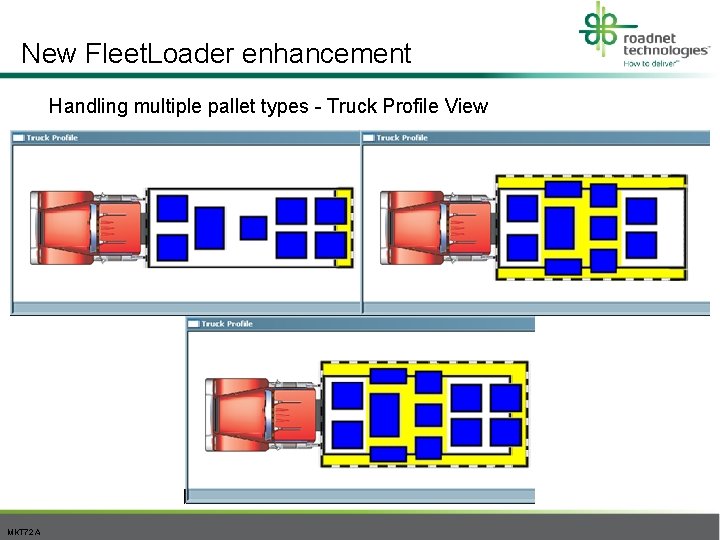 New Fleet. Loader enhancement Handling multiple pallet types - Truck Profile View MKT 72