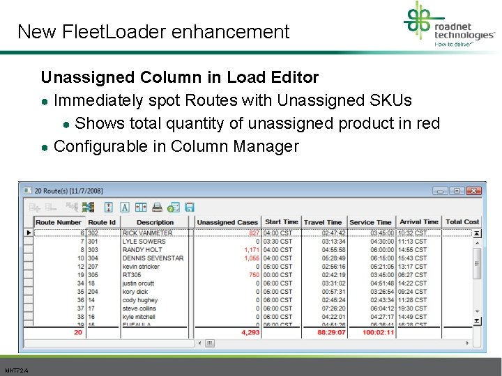 New Fleet. Loader enhancement Unassigned Column in Load Editor ● Immediately spot Routes with