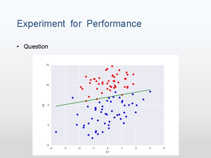 Experiment for Performance • Question 