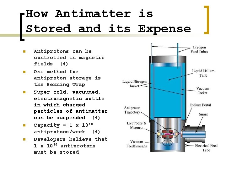 How Antimatter is Stored and its Expense n n n Antiprotons can be controlled