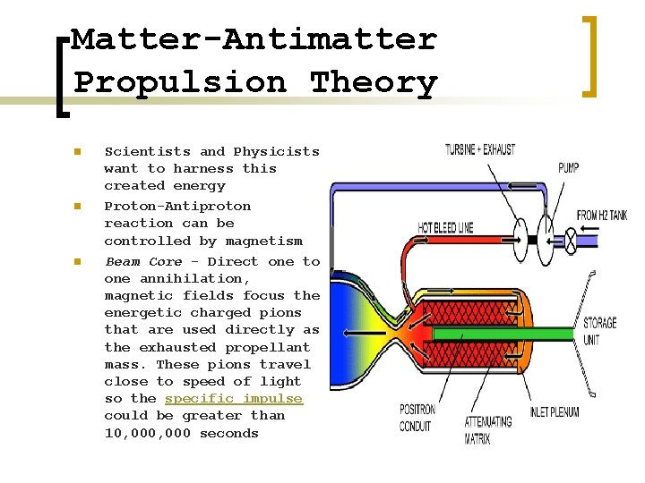 Matter-Antimatter Propulsion Theory n n n Scientists and Physicists want to harness this created