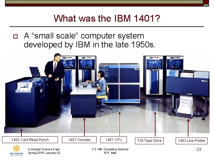 What was the IBM 1401? o A “small scale” computer system developed by IBM