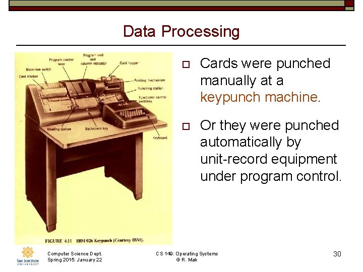 Data Processing Computer Science Dept. Spring 2015: January 22 o Cards were punched manually