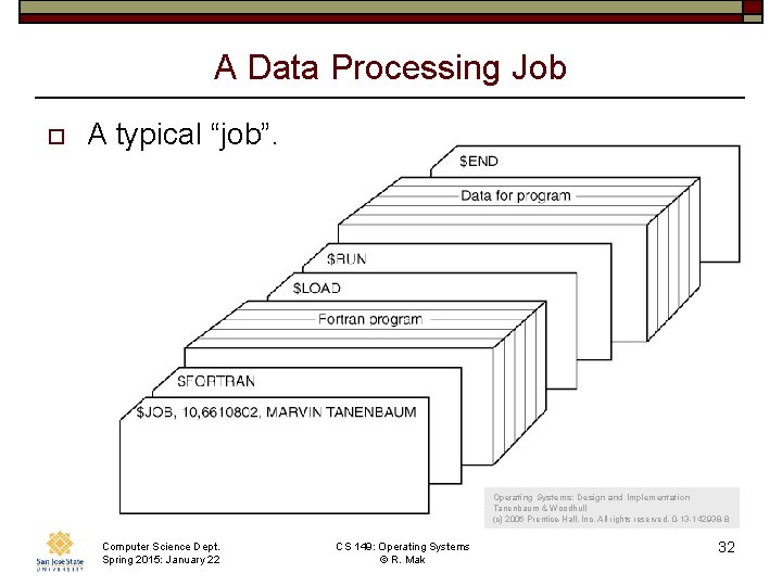 A Data Processing Job o A typical “job”. Operating Systems: Design and Implementation Tanenbaum