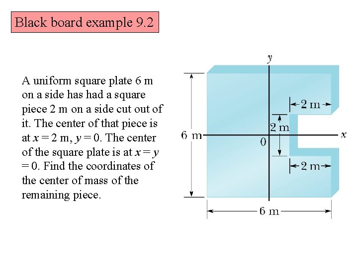 Black board example 9. 2 A uniform square plate 6 m on a side