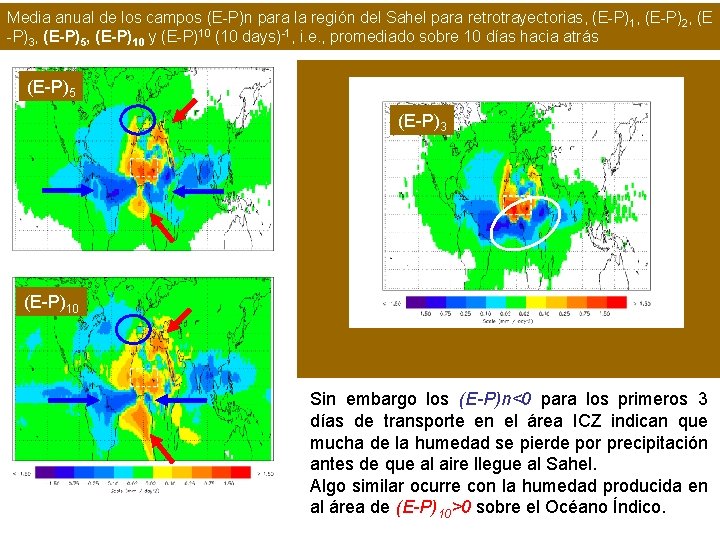 Media anual de los campos (E-P)n para la región del Sahel para retrotrayectorias, (E-P)1,