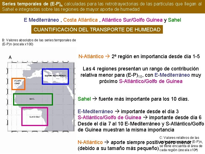 Series temporales de (E-P)n calculadas para las retrotrayectorias de las partículas que llegan al