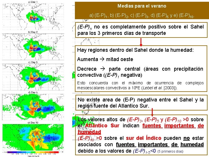 Medias para el verano a) (E-P)1, b) (E-P)2, c) (E-P)3, d) (E-P)5 y e)