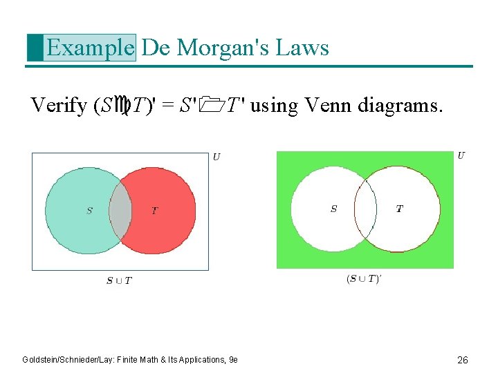 Example De Morgan's Laws Verify (S T)' = S ' T ' using Venn