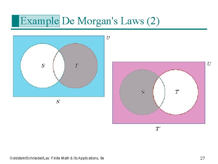 Example De Morgan's Laws (2) Goldstein/Schnieder/Lay: Finite Math & Its Applications, 9 e 27