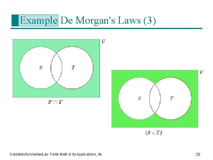 Example De Morgan's Laws (3) Goldstein/Schnieder/Lay: Finite Math & Its Applications, 9 e 28