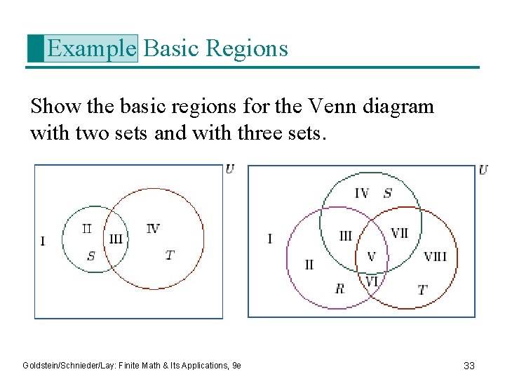 Example Basic Regions Show the basic regions for the Venn diagram with two sets