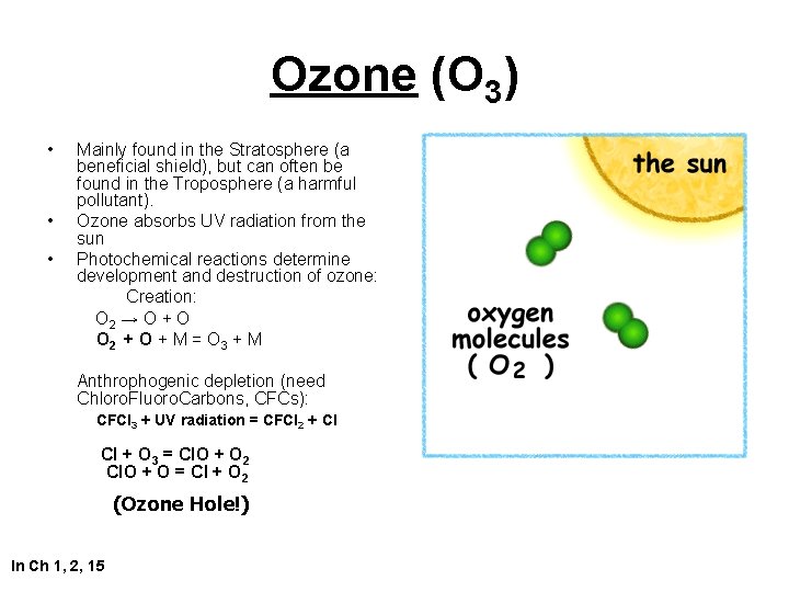 Ozone (O 3) • • • Mainly found in the Stratosphere (a beneficial shield),