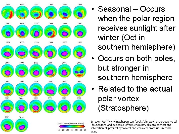  • Seasonal – Occurs when the polar region receives sunlight after winter (Oct