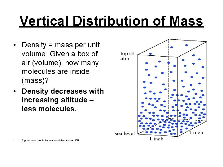 Vertical Distribution of Mass • Density = mass per unit volume. Given a box Vertical Distribution of Mass • Density = mass per unit volume. Given a box