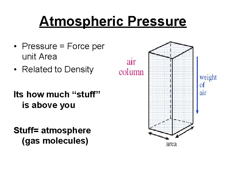 Atmospheric Pressure • Pressure = Force per unit Area • Related to Density Its