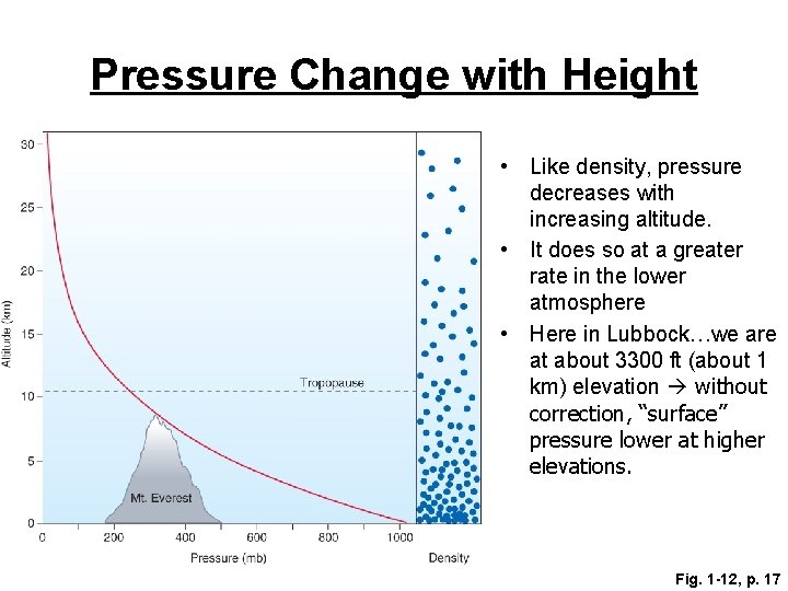 Pressure Change with Height • Like density, pressure decreases with increasing altitude. • It