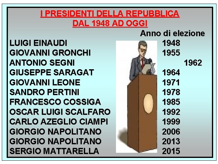 I PRESIDENTI DELLA REPUBBLICA DAL 1948 AD OGGI Anno di elezione LUIGI EINAUDI 1948