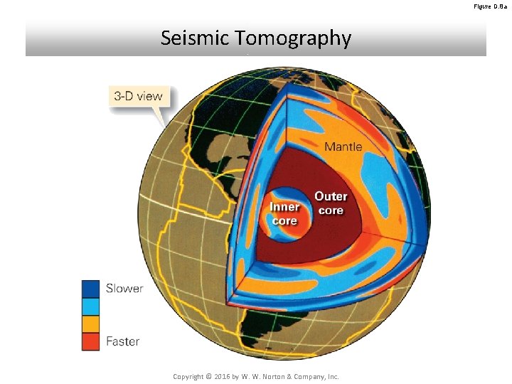 Figure D. 8 a Seismic Tomography Copyright © 2016 by W. W. Norton & Figure D. 8 a Seismic Tomography Copyright © 2016 by W. W. Norton &